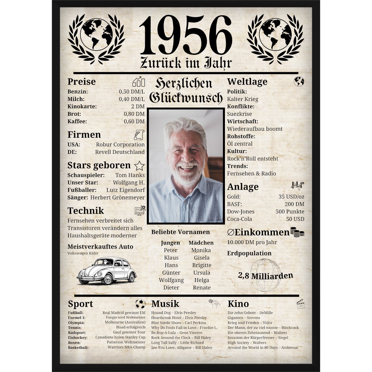 Personalisiertes Poster zum 70. Geburtstag Geschenk – Zeitung 1956 mit eigenem Foto & Name