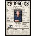 Personalisiertes Poster zum 60. Geburtstag Geschenk – Zeitung 1966 mit eigenem Foto & Name