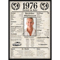 Personalisiertes Poster zum 50. Geburtstag Geschenk – Zeitung 1976 mit eigenem Foto & Name