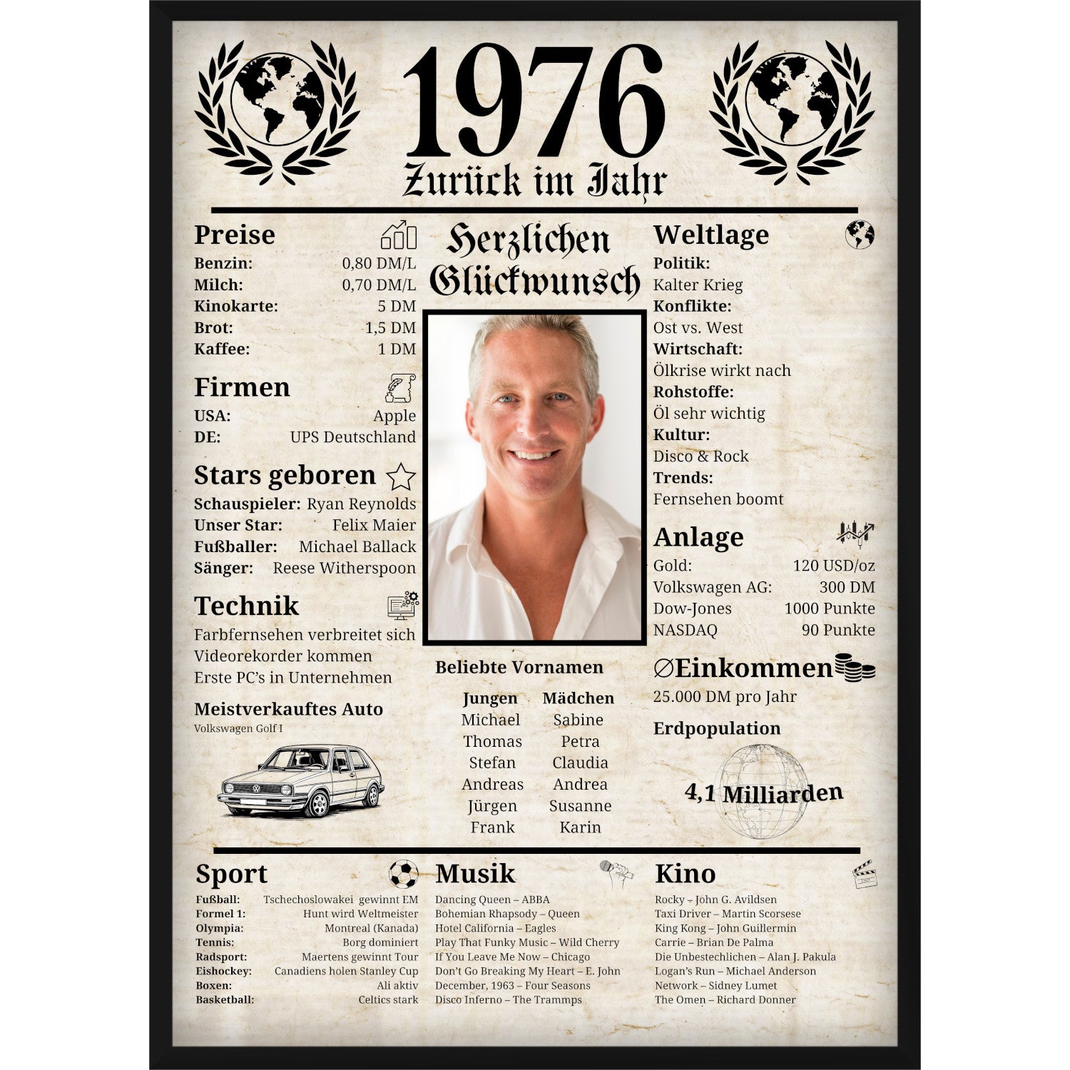 Personalisiertes Poster zum 50. Geburtstag Geschenk – Zeitung 1976 mit eigenem Foto & Name
