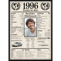 Personalisiertes Poster zum 30. Geburtstag Geschenk – Zeitung 1996 mit eigenem Foto & Name