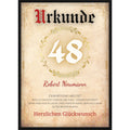 Vintage Geburtstags-Poster – Personalisierte Urkunde im Retro Design mit Name und Alter