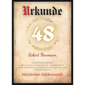Vintage Geburtstags-Poster – Personalisierte Urkunde im Retro Design mit Name und Alter